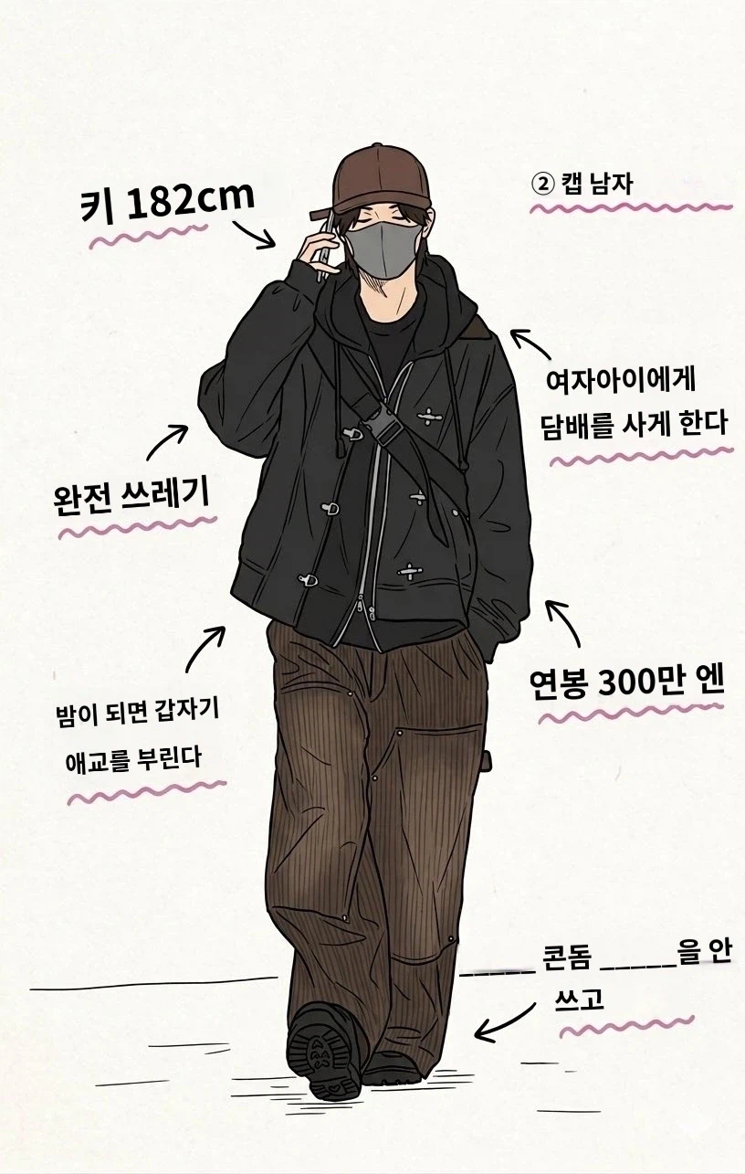 인기없는 남자와 여자들이 좋아한다는 남자_4.webp