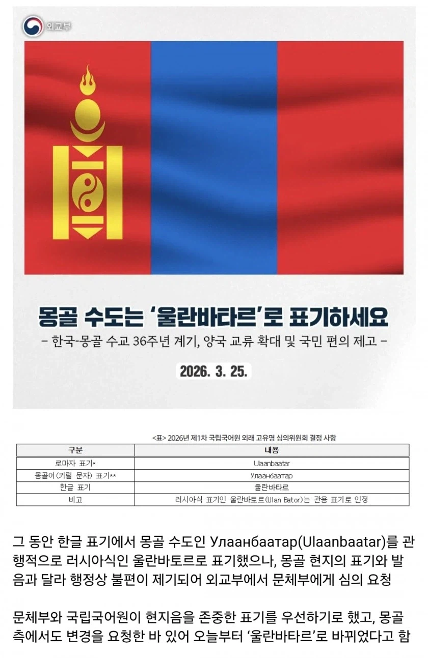 몽골 수도 표기가