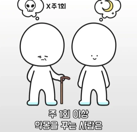 악몽이 흡연과 비만보다 더 해롭다.jpg_15.webp