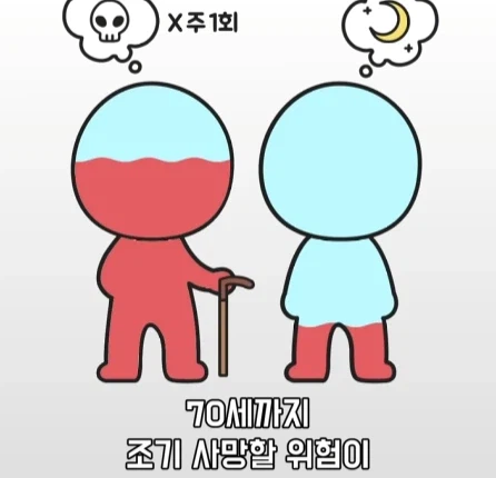 악몽이 흡연과 비만보다 더 해롭다.jpg_17.webp