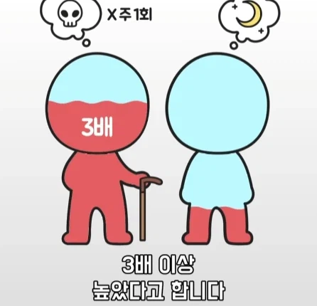 악몽이 흡연과 비만보다 더 해롭다.jpg_18.webp