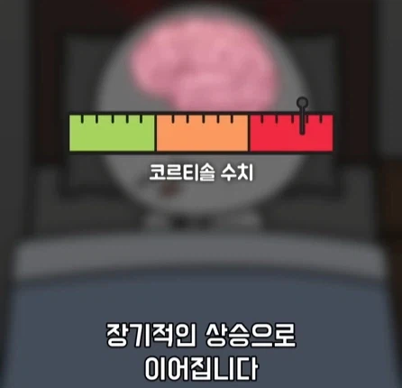 악몽이 흡연과 비만보다 더 해롭다.jpg_23.webp