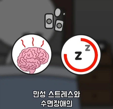 악몽이 흡연과 비만보다 더 해롭다.jpg_29.webp