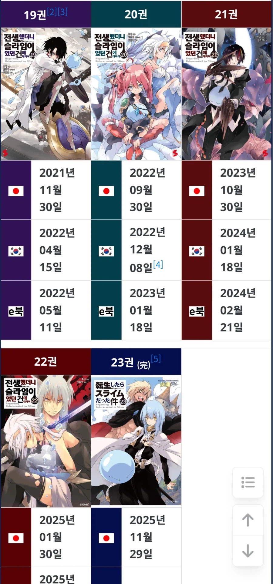 솔직히 얼불노보다 훨씬 더 훌륭한 판타지 문학 시리즈_2.webp