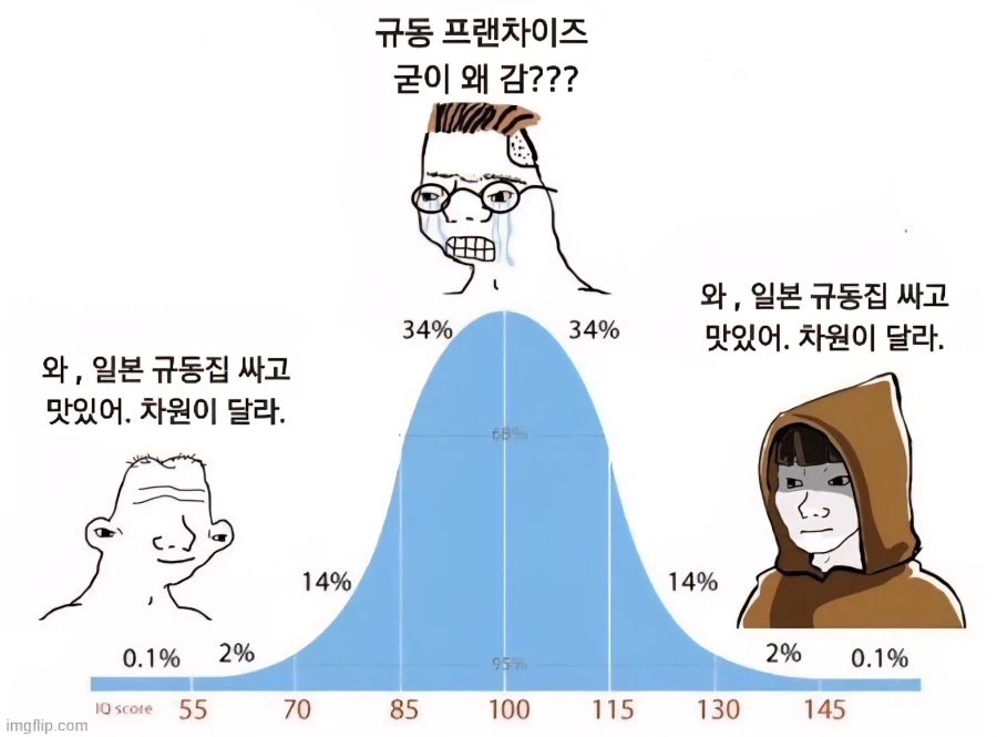 일본 여행을 많이 갈 수록 다르게 보이는 가게_2.webp