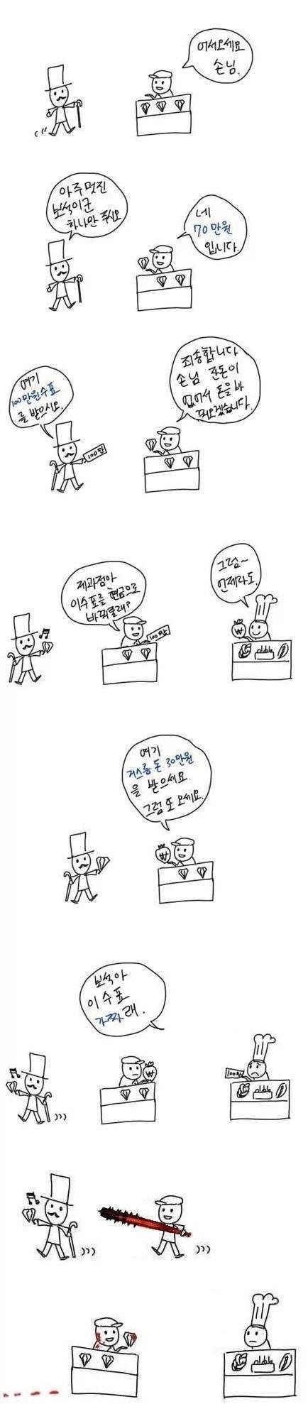 15년 전 인터넷을 달궜던 퀴즈_1.webp