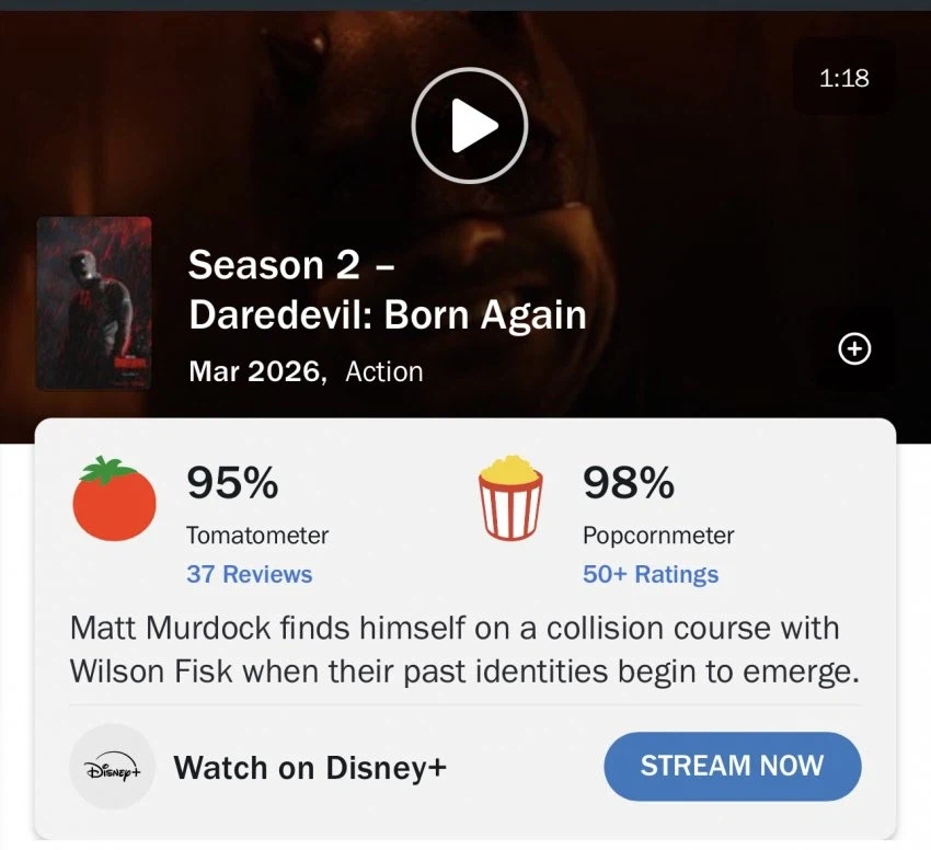 MCU)로튼 토마토, 팝콘 지수 미쳐버린 데어데블 본 어게인 시즌2 1화_1.webp