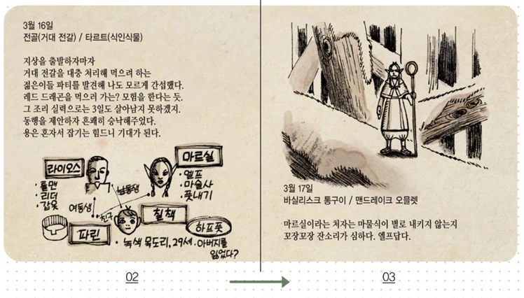 [던전밥] 센시 눈에 비친 마르실의 모습_2.webp