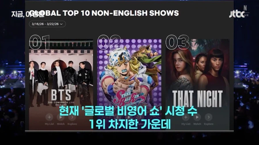 넷플릭스 BTS 독점 중계 성적 발표_3.webp