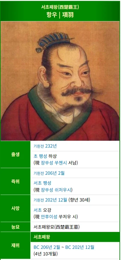 축하합니다 당신은 삼국지 시대에서 눈을 떳습니다_1.webp