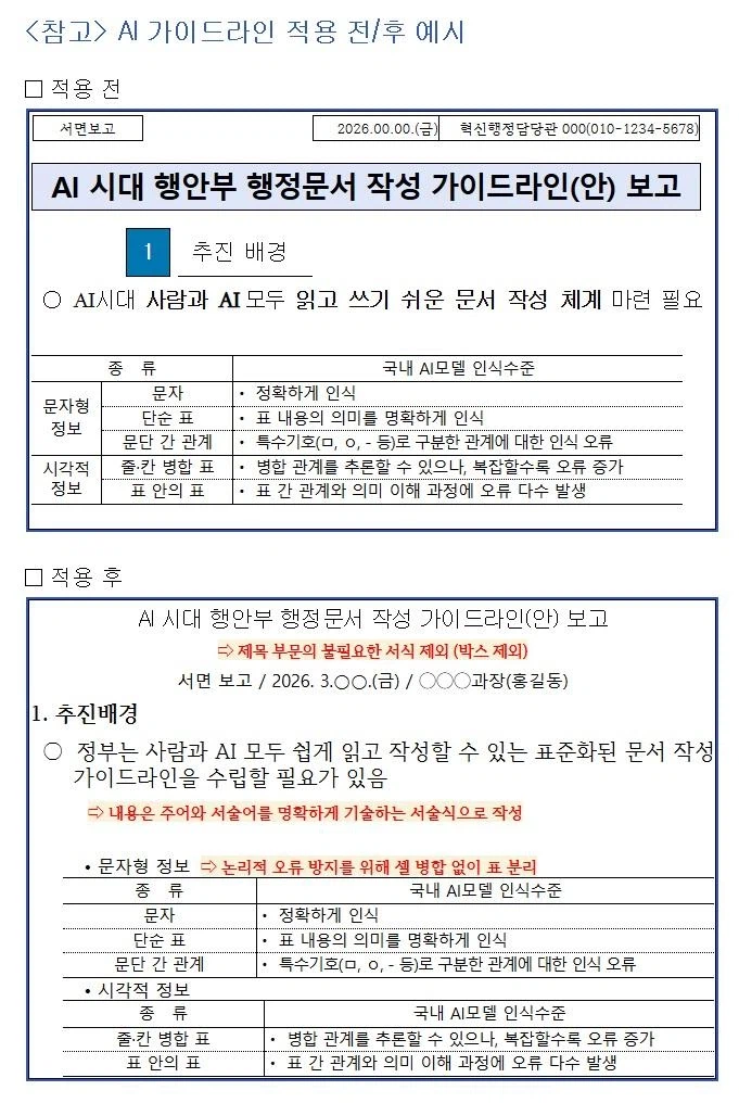 AI) 아니 이게.. AI의 여파가 이렇게 바뀌는건가 ㄷㄷㄷ_2.webp