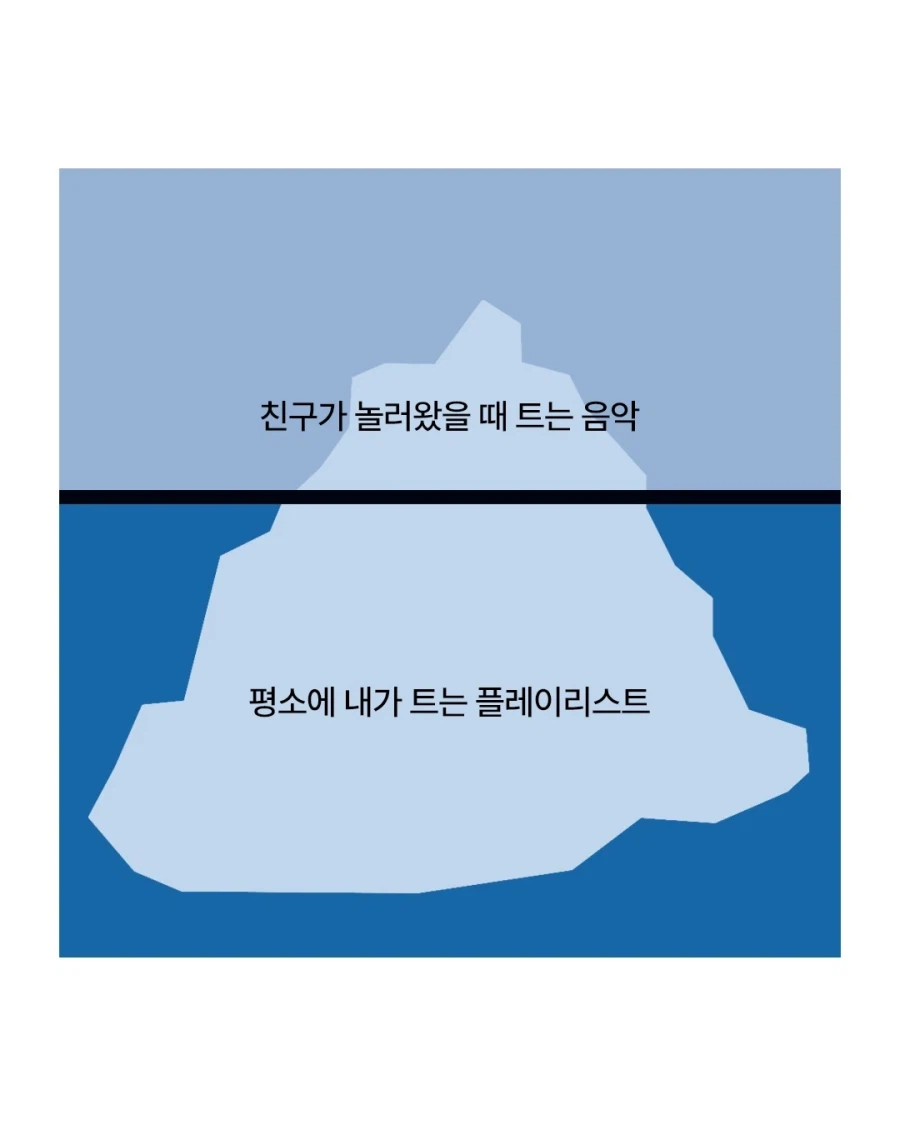 아무에게도 들려주지 않는 나의