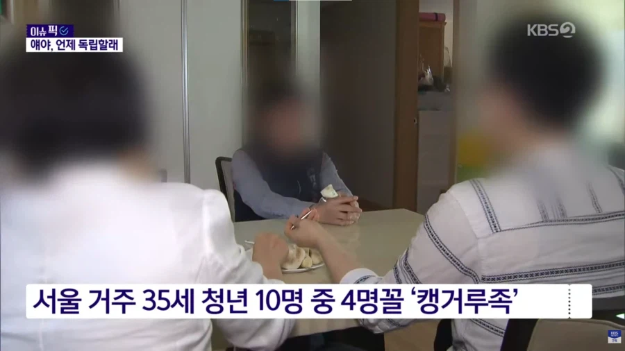 월급 300이하는 하면 안되는 것들_2.webp