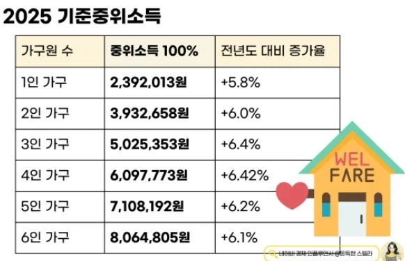 300만원이 어쩌고 저쩌고_1.webp