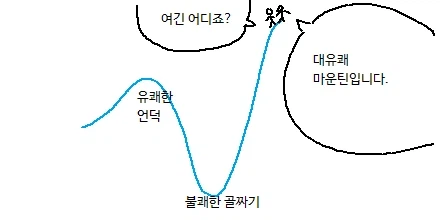 붉은사막 한장요약_1.webp