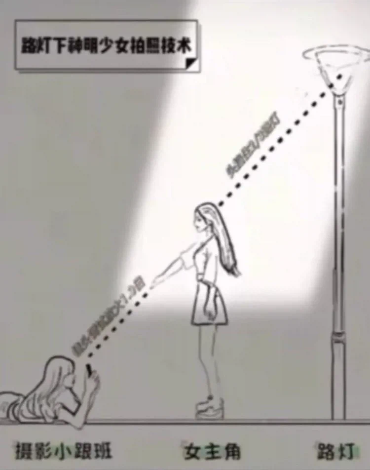 ??? : 여신이 손을 내밀어주는 각도 사진을 찍고 싶었다.jpg_2.webp