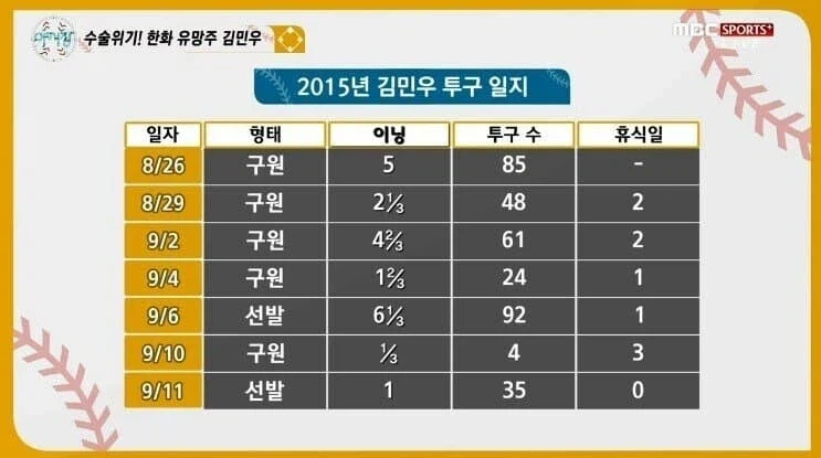 야구팬들도 어이털렸다는 김성근의 전설적인 언플_3.webp