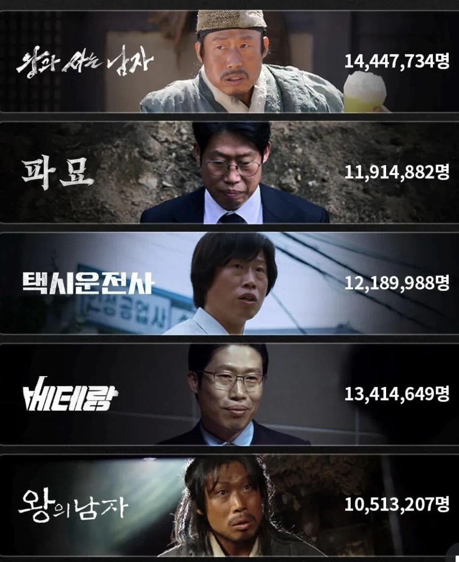 유해진 히트작 top5.jpg_1.webp