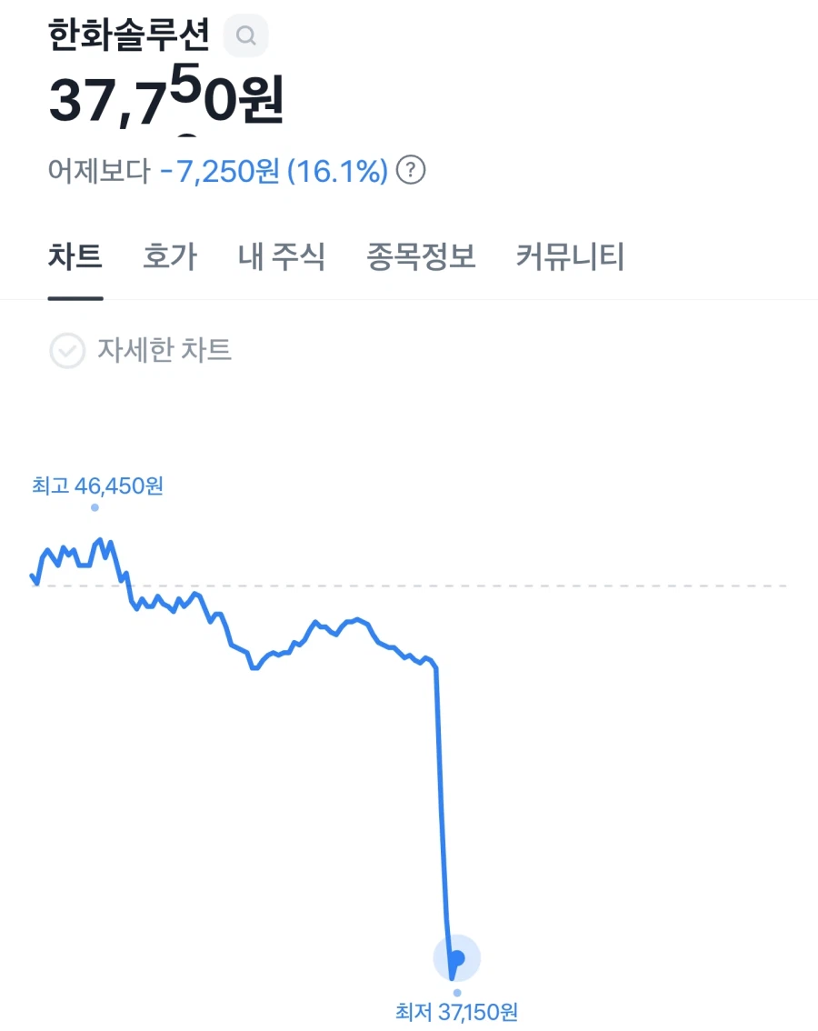 이래야 국장이지 ㅋㅋㅋㅋ_2.webp