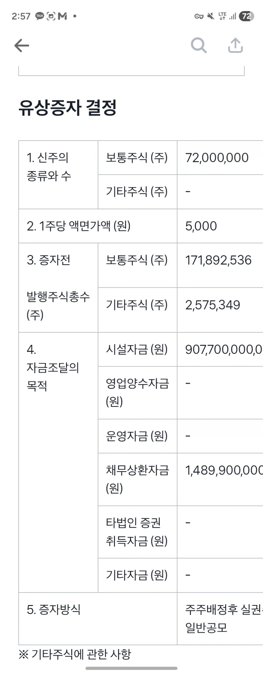 주식) 한화솔루션 유상증자_2.webp