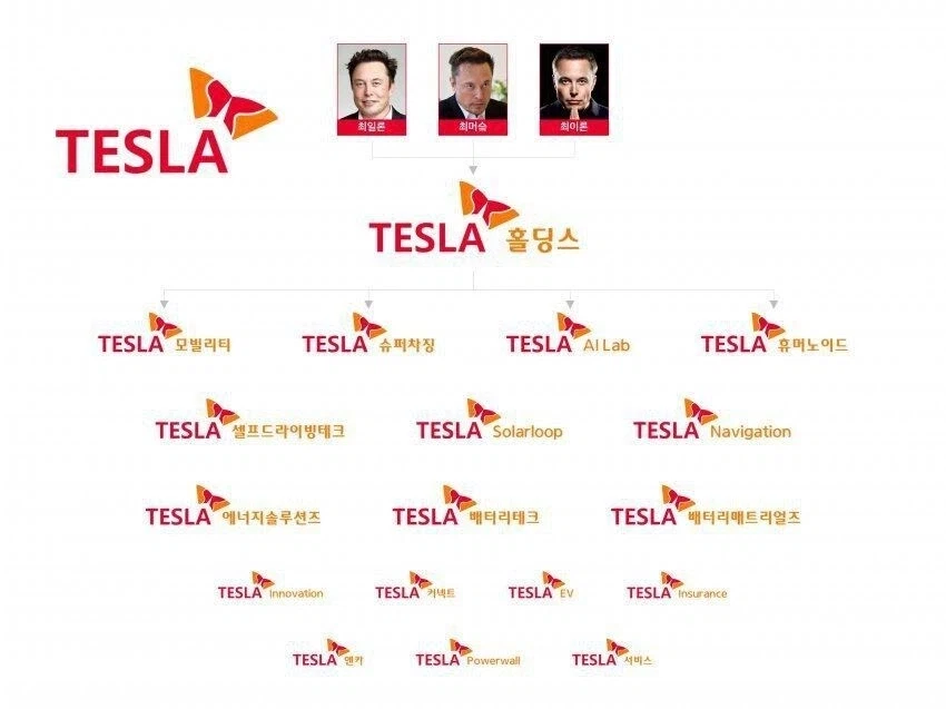 테슬라가 한국기업이었다면 유머_1.webp