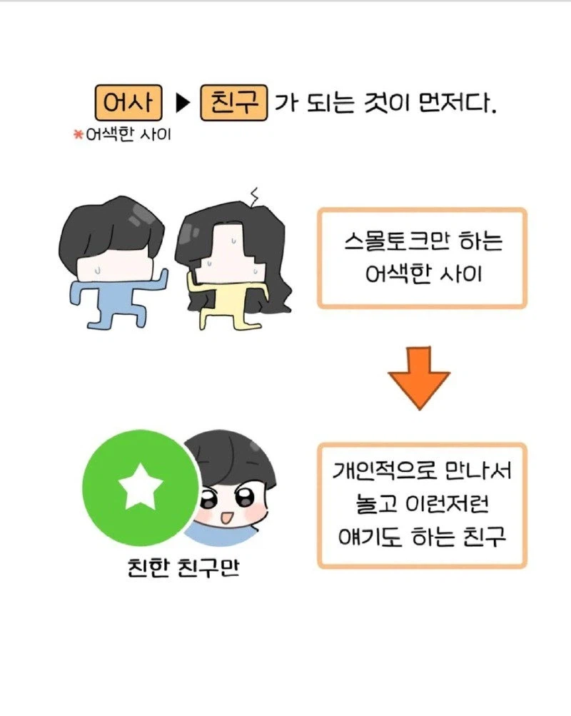 내향인의 모솔 탈출법 jpg._22.webp