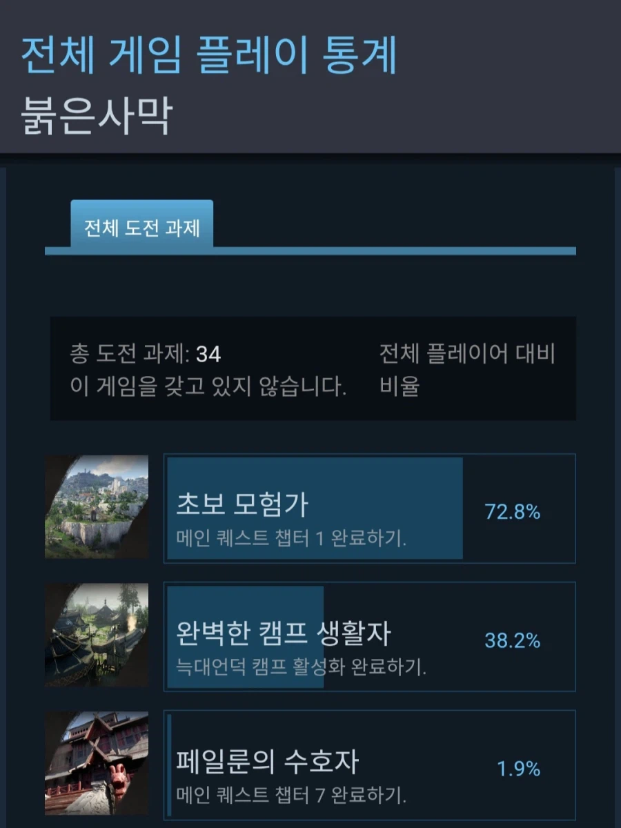 붉은사막은 도전과제를 봐야함_1.webp