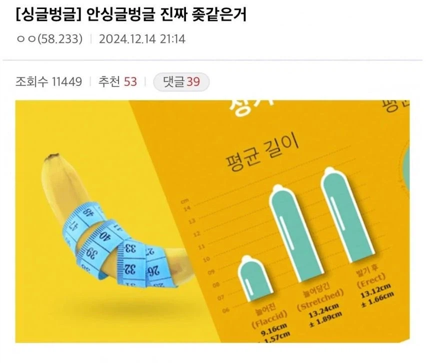 스트레스 받는다는 남자 몸 스타일_1.webp