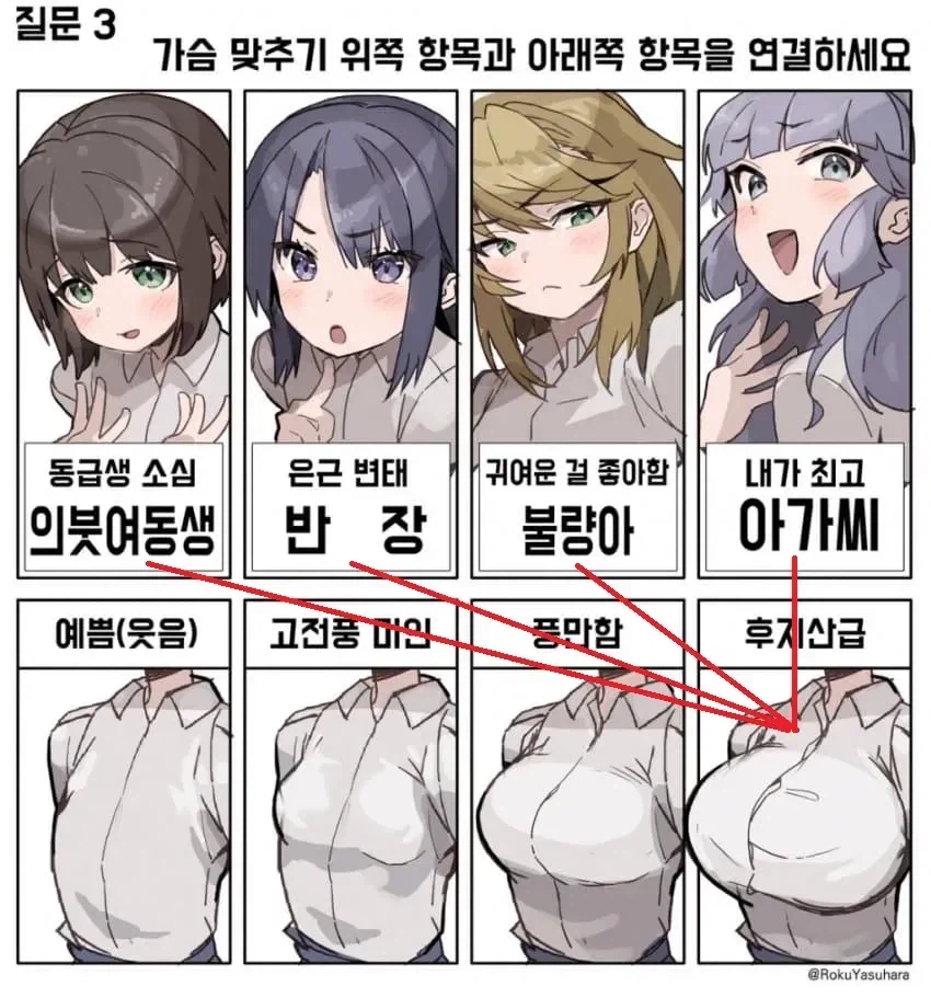 심각하게 편향된 현상_2.webp