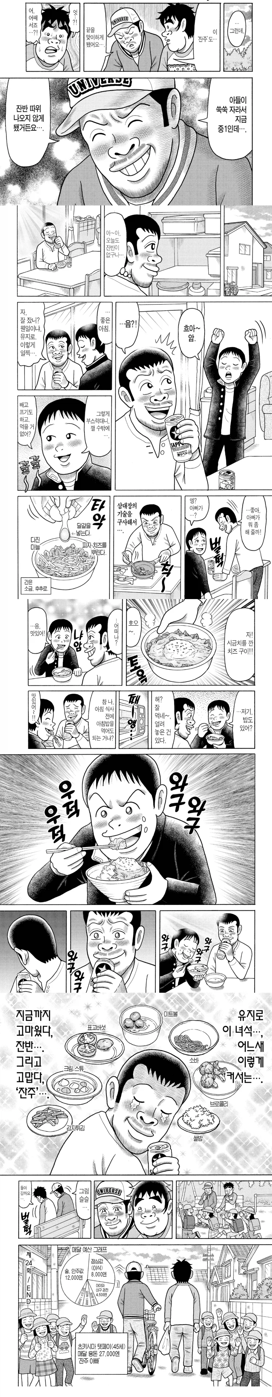 아들이 남긴 잔반으로 안주먹기가 끝난이유_2.webp