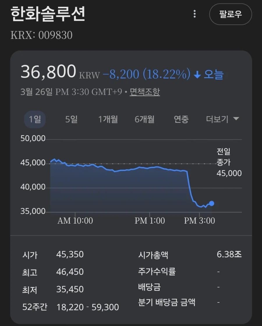 한국에서 국장에 투자한다는것은_2.webp
