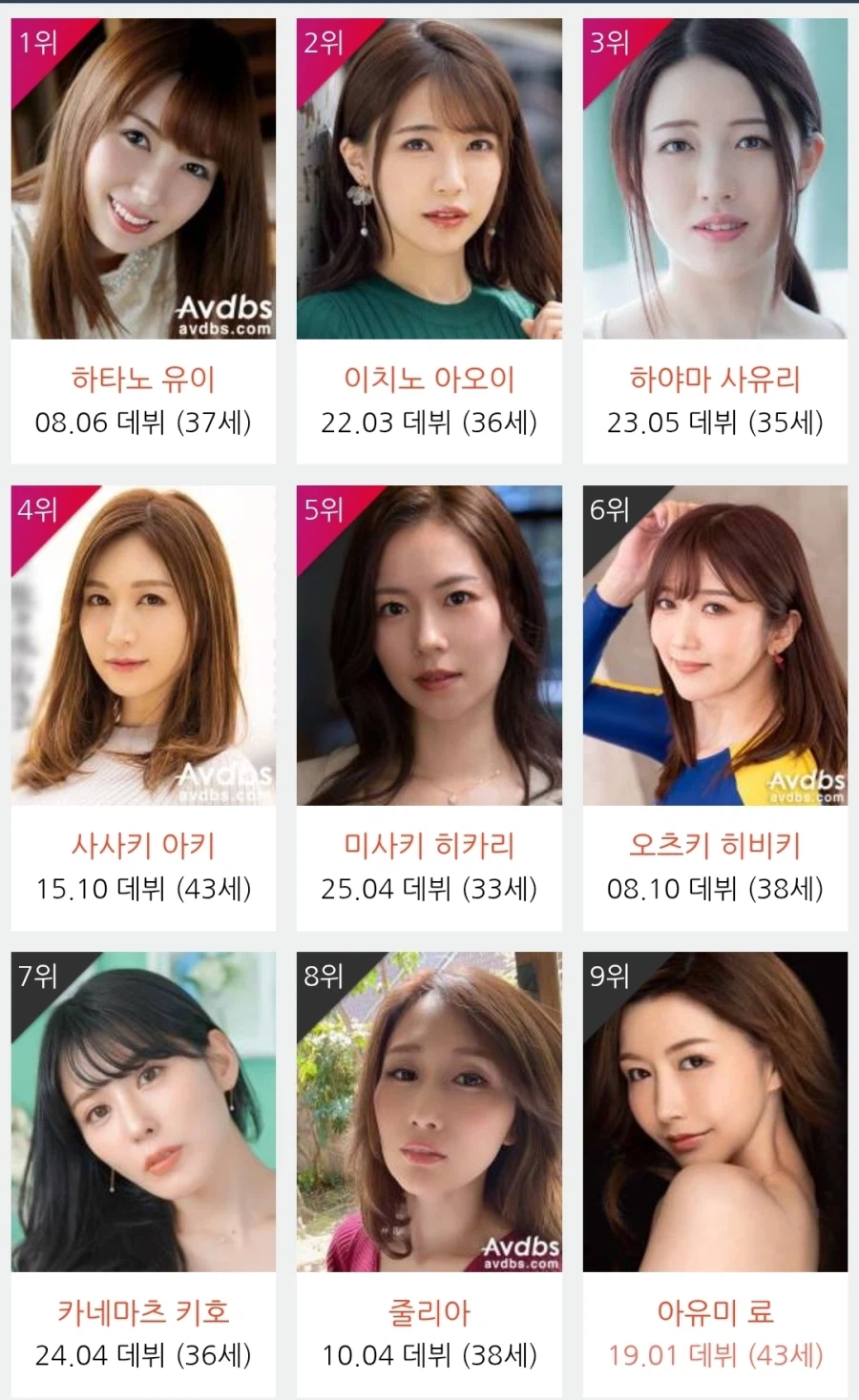 주간 숙녀 배우 순위_1.webp