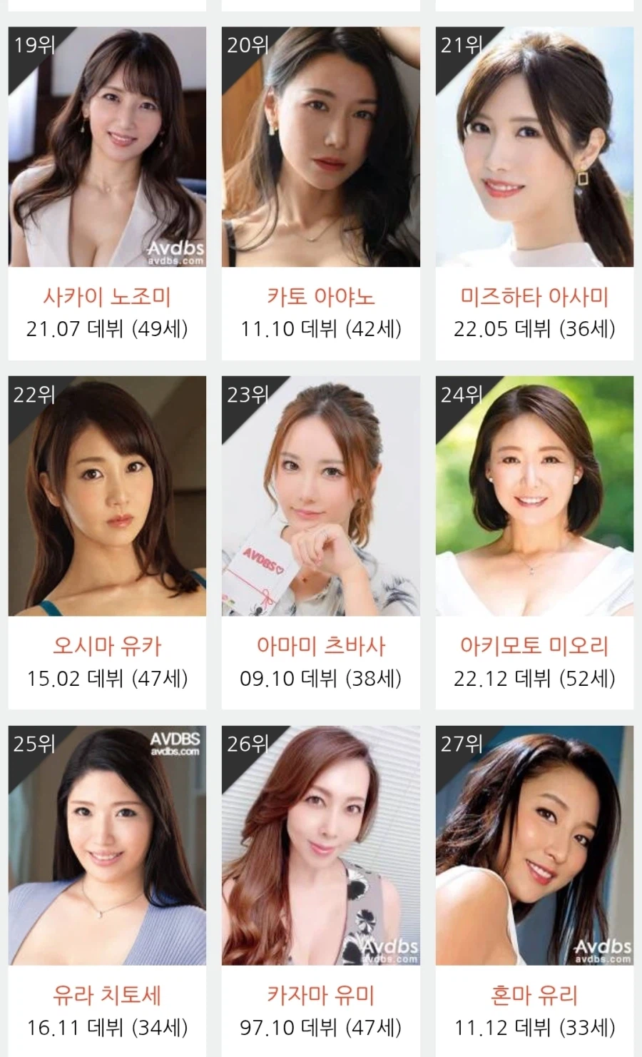 주간 숙녀 배우 순위_3.webp