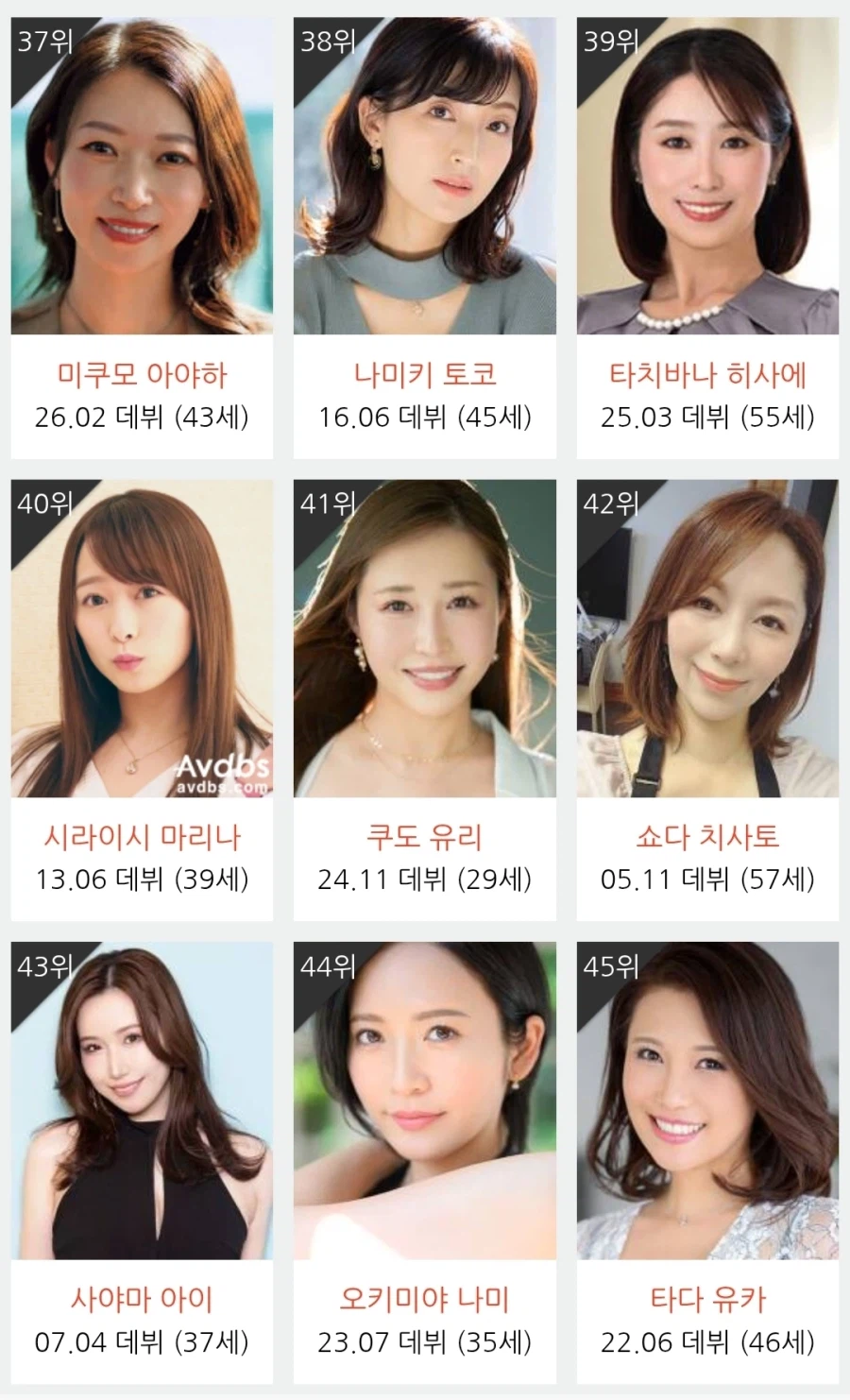 주간 숙녀 배우 순위_5.webp