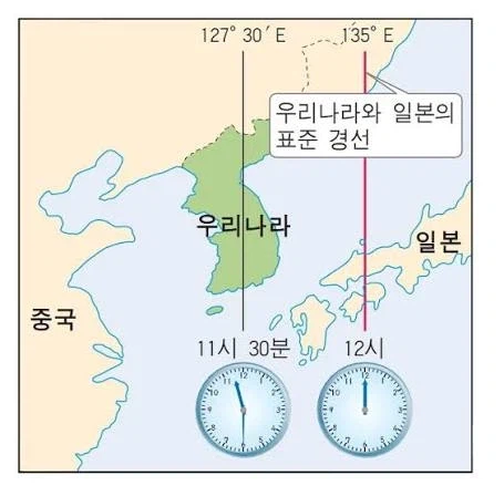 한국이 아무리 노력해도 매번 일본에 뒤쳐지는거_1.webp
