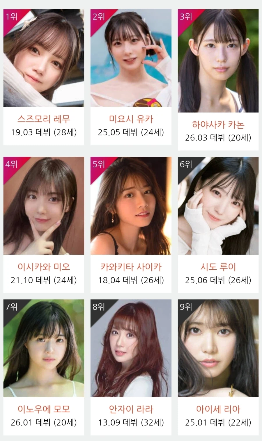 주간 여신 순위_1.webp