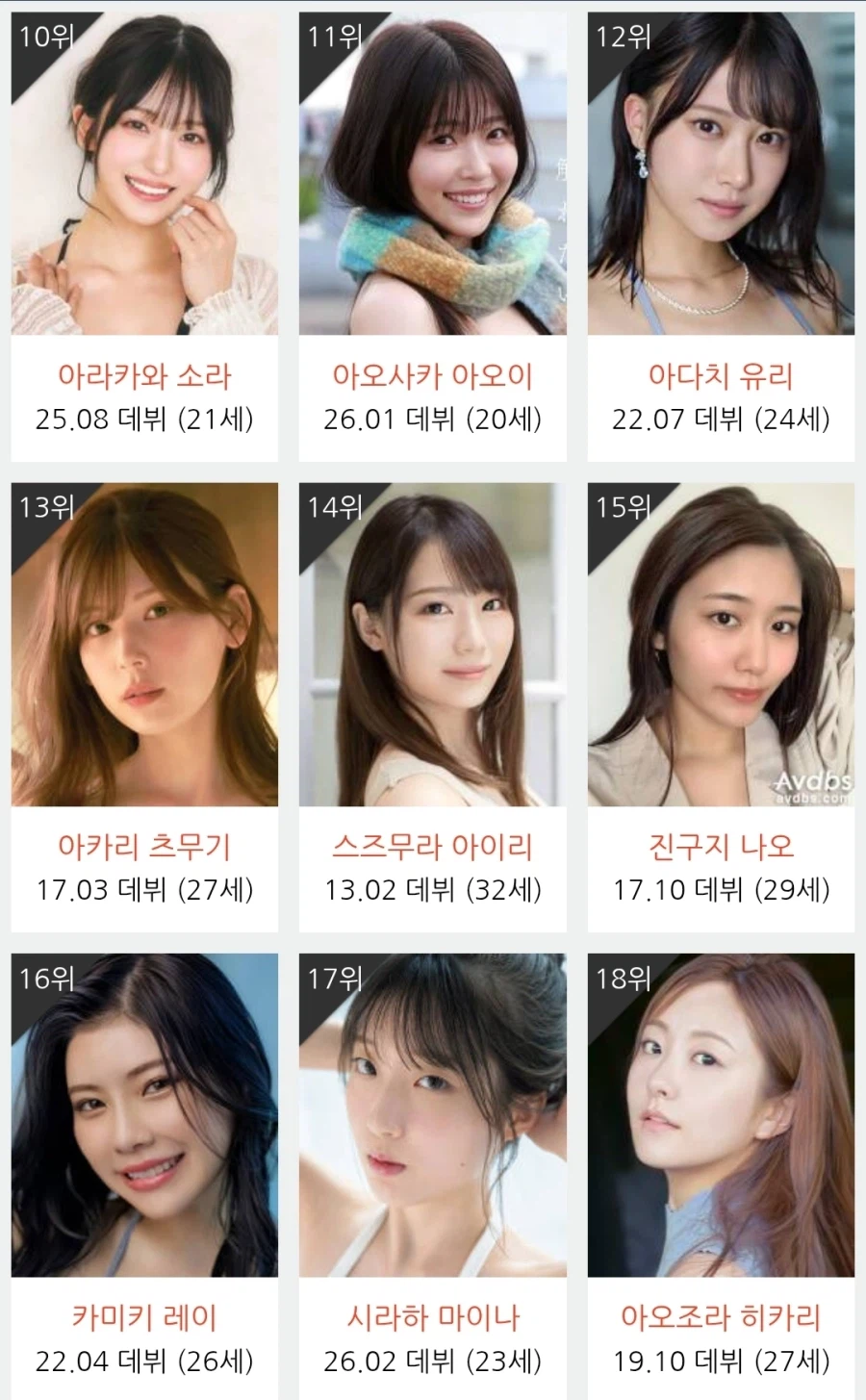 주간 여신 순위_2.webp