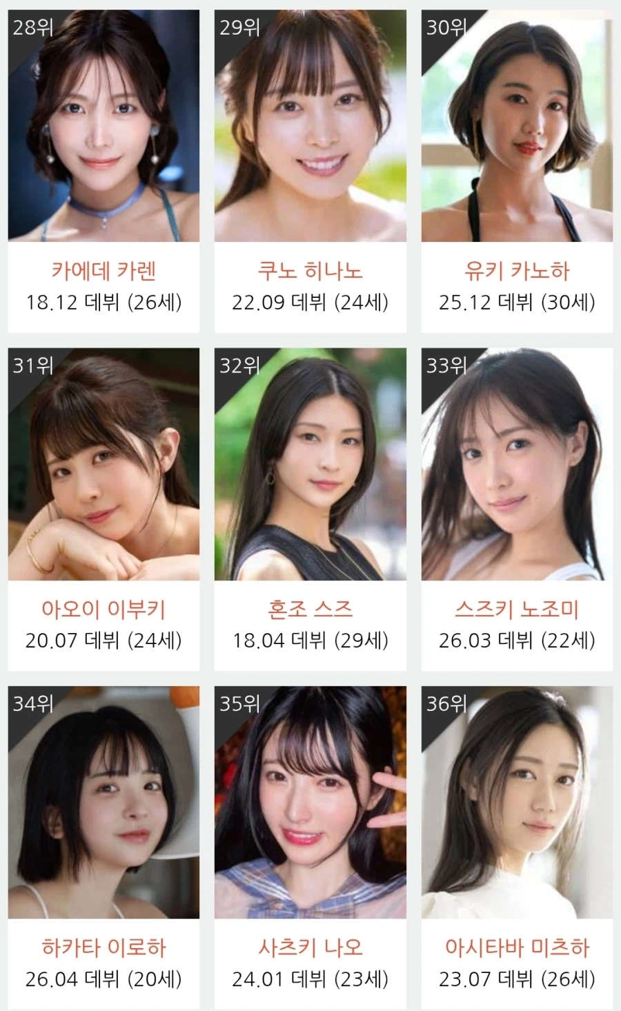 주간 여신 순위_4.webp