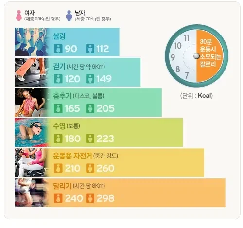 너무 효율적이라 현대 많은 인간들이 싫어하는 것.jpg_1.webp