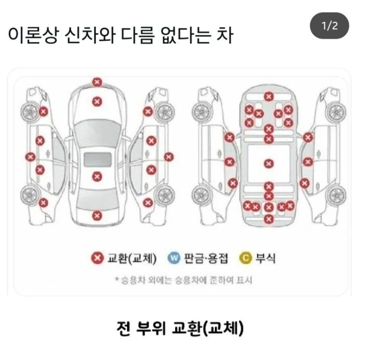 이론상 신차와 다름 없다는 차_1.webp