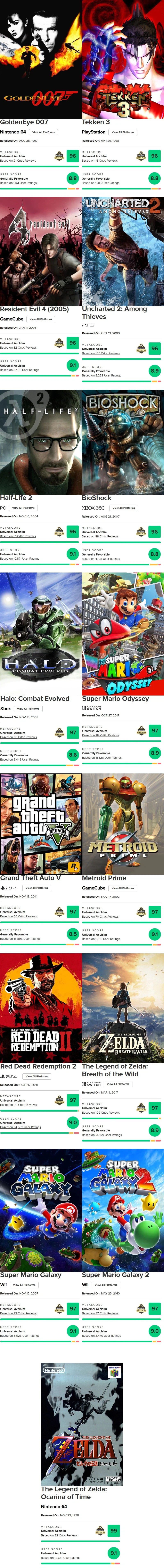 유저 평가도 좋은 게임들_3.webp