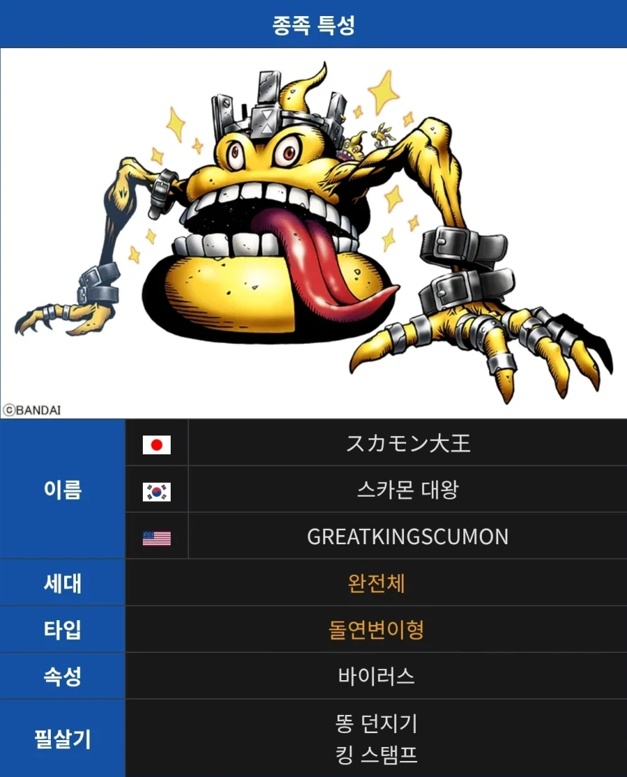 붉은사막) 이 게임을 완벽하게 비유한 디지몬_1.webp