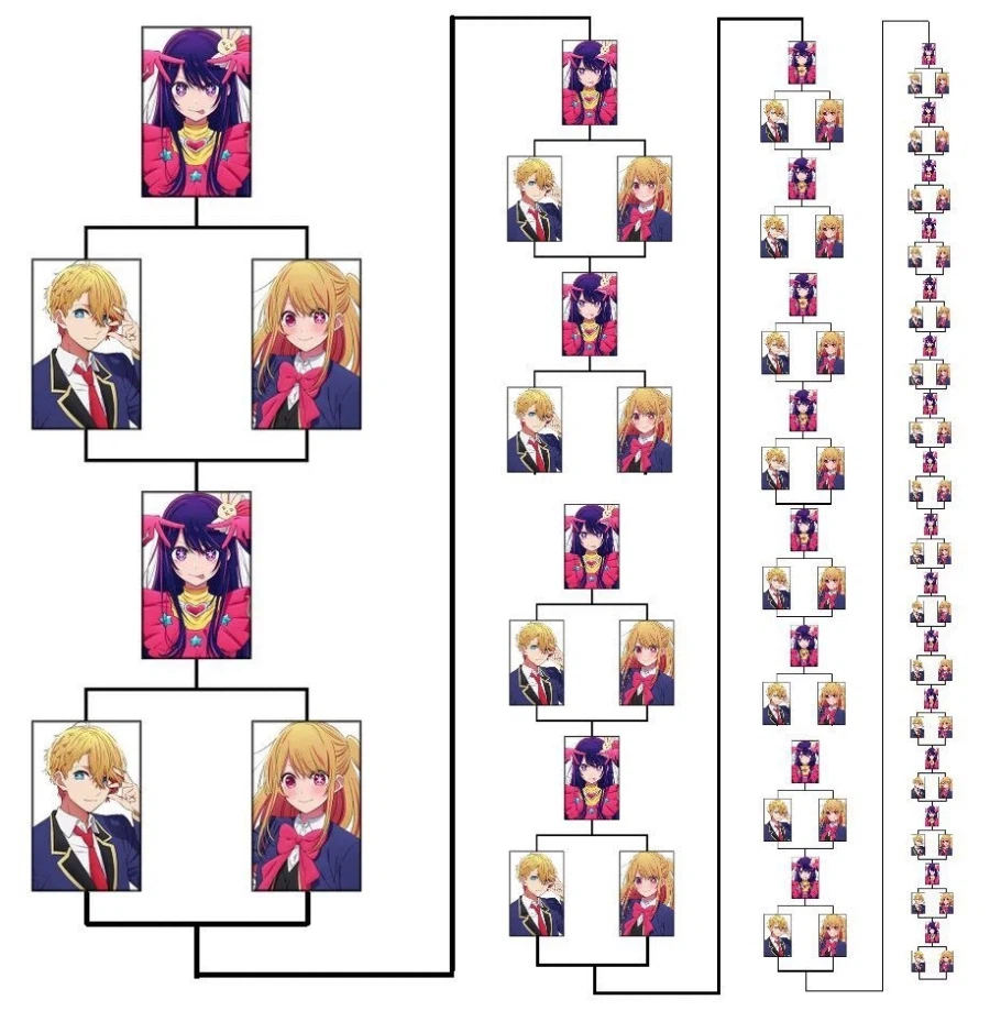 호시노 아이 일가의 가계도_1.webp