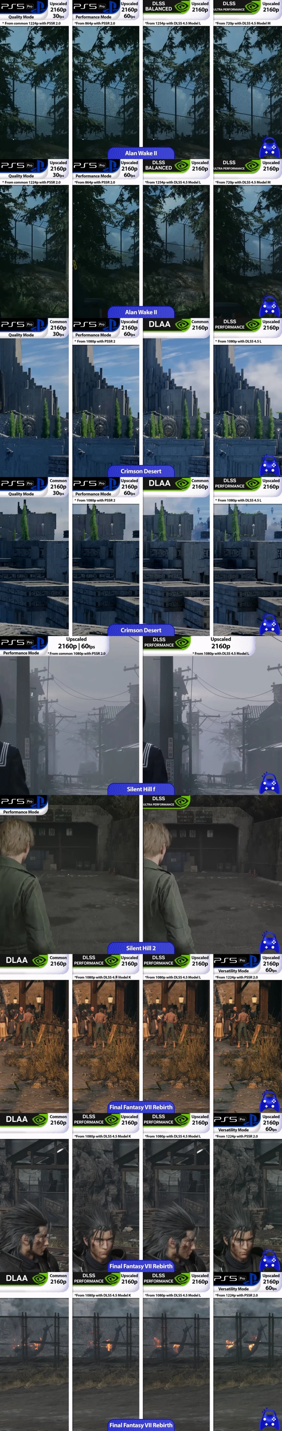 DLSS 4.5 vs PSSR 2.0_1.webp