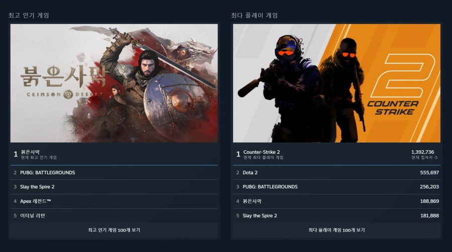 참 신기한 게임 붉은사막_1.webp