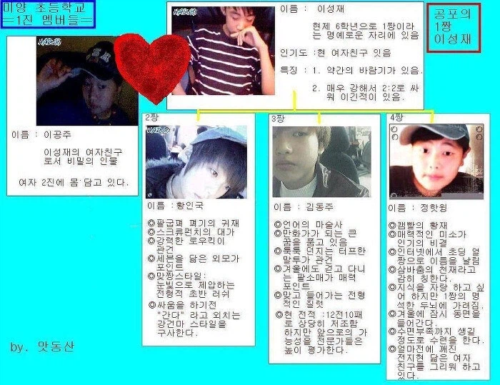 전설적인 공포의 초등학교 1짱들_1.webp