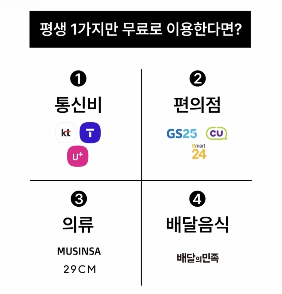 평생 1가지만 무료로 이용한다면.jpg_1.webp