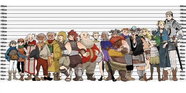 던전밥)작중 주요 인물들 신장_1.webp