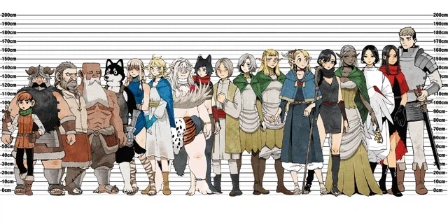 던전밥)작중 주요 인물들 신장_2.webp