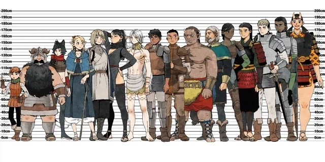 던전밥)작중 주요 인물들 신장_3.webp